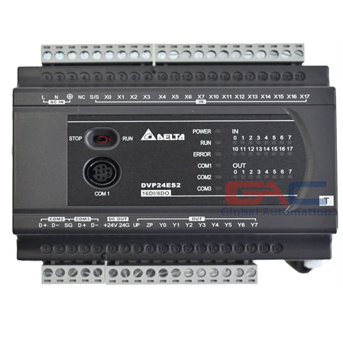 PLC Delta