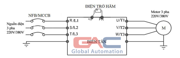 cài đặt biến tần Shihlin SC3