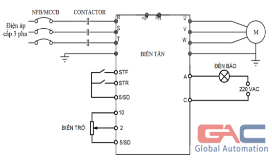 Cách đấu nối và cài đặt biến tần Shihlin