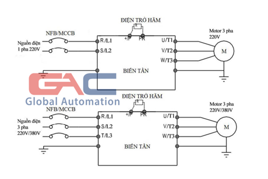 Sơ đồ đấu nối biến tần Shihlin SC3