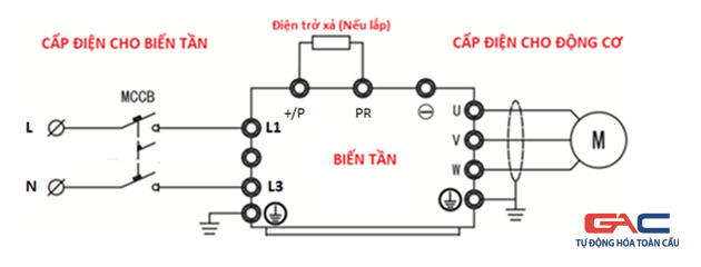 Sơ đồ đấu nối động lực cho biến tần SHIHLIN SA3