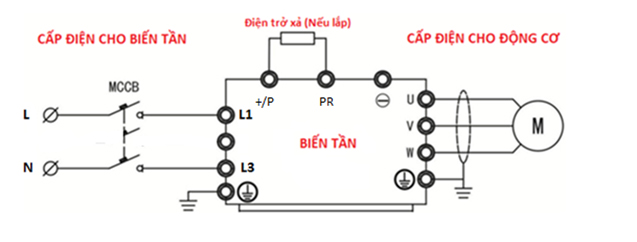 SƠ ĐỒ ĐẤU NỐI BIẾN TẦN VÀO 1 PHA 220VAC RA 3 PHA 220VAC