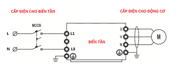 sơ đồ đấu nối biến tần vào 1 pha 220vac ra 3 pha 220vac