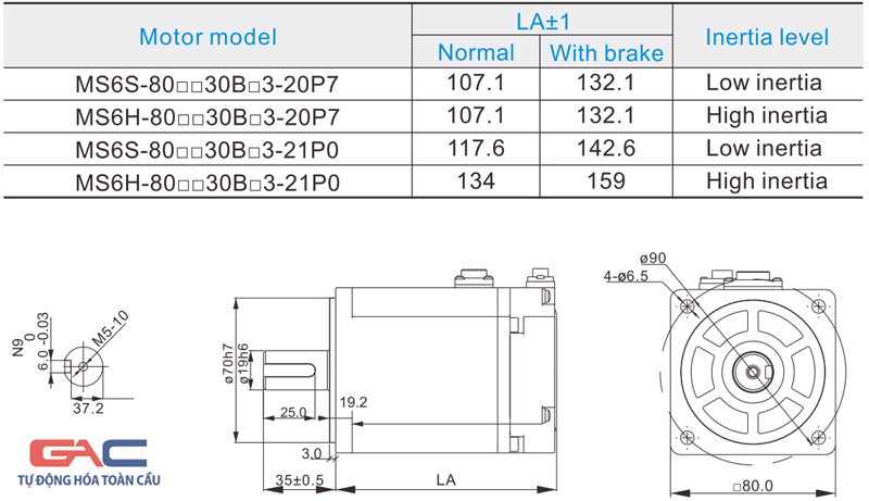 Bản vẽ mặt bích 80 (MS6-80)