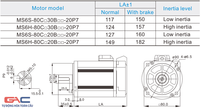 Bản vẽ mặt bích 80 (MS6-80)