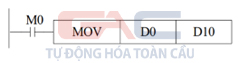 Sử dụng thanh ghi trong lập trình plc xinje