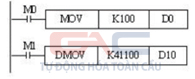 Sử dụng thanh ghi trong lập trình plc xinje