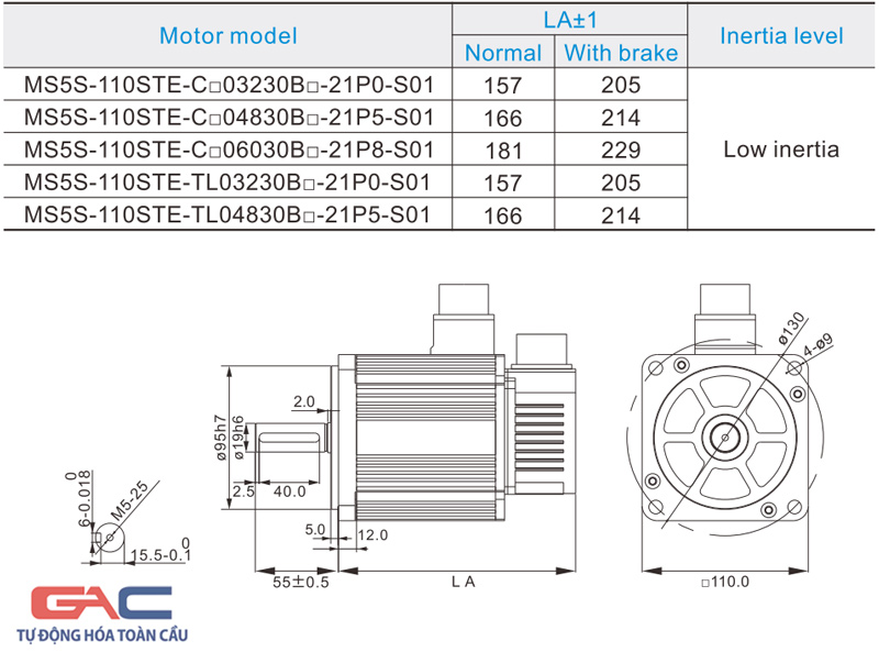 Bản vẽ mặt bích 110 (MS5-110)