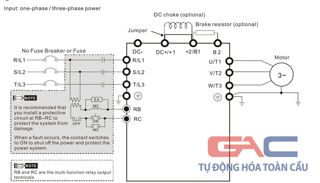 Hướng dẫn cài đặt biến tần Delta MS300