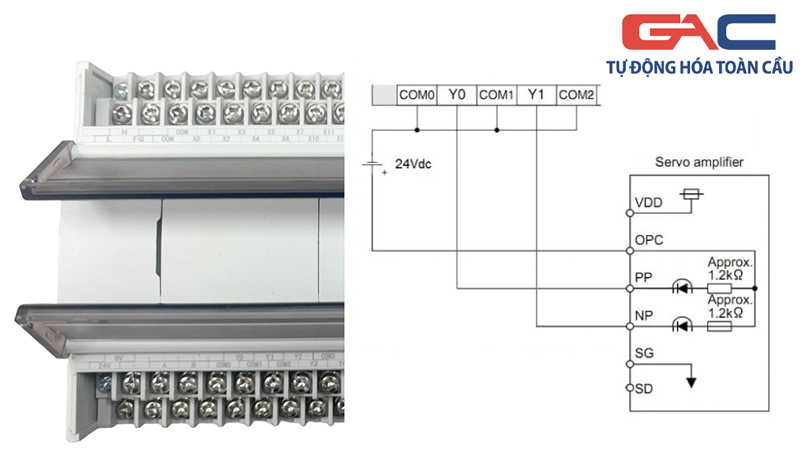 Sơ đồ đấu nối Servo và PLC
