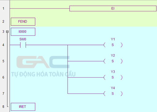 Ví dụ lập trình hàm ngắt ngoài với PLC Xinje