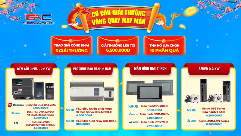 Cơ cấu giải thưởng Lì xì năm mới - Đón lộc đầu xuân